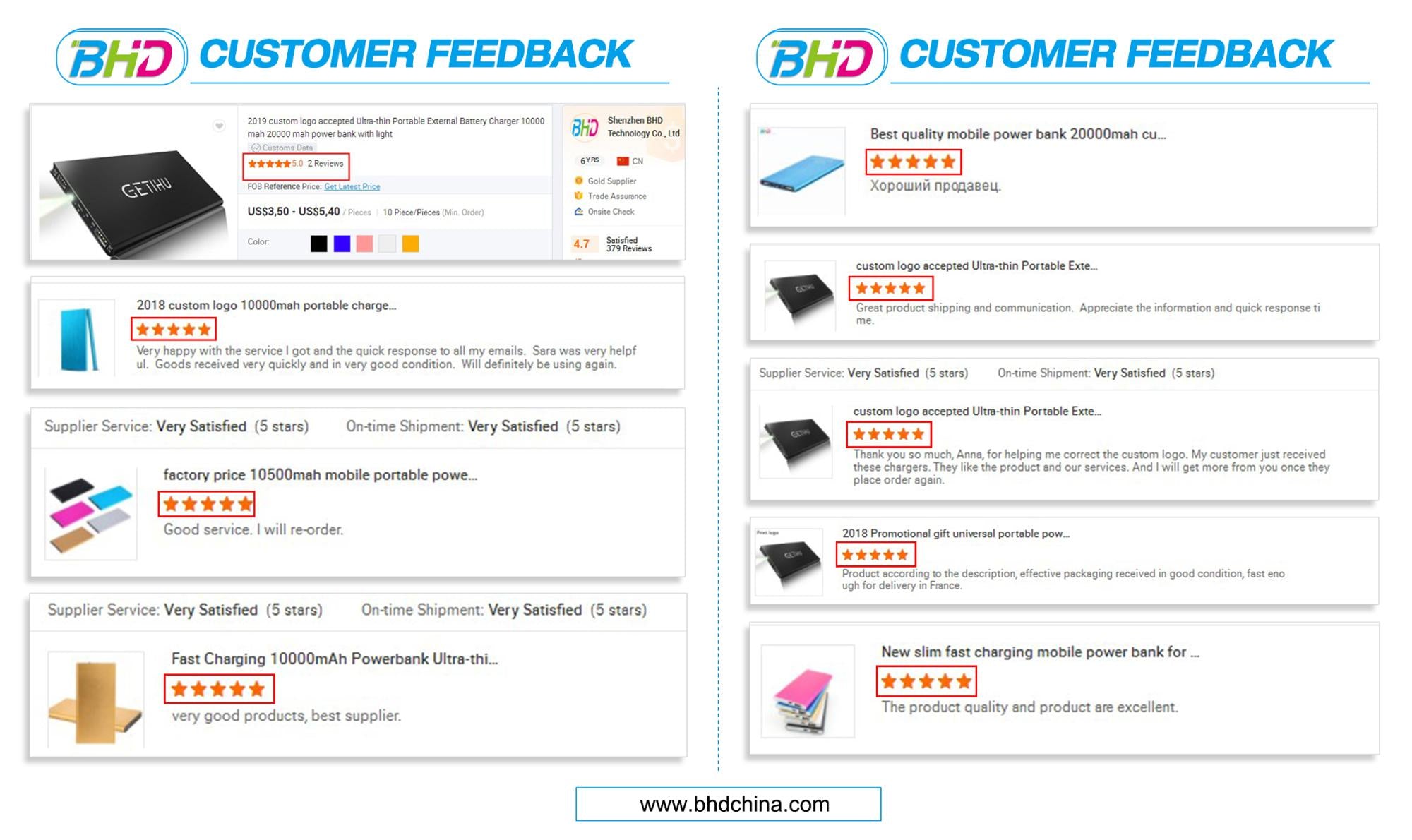 CE Fcc Rohs Power Bank 10000mah 22.5w Fast Charging Power Bank with Led Display Built in Cable