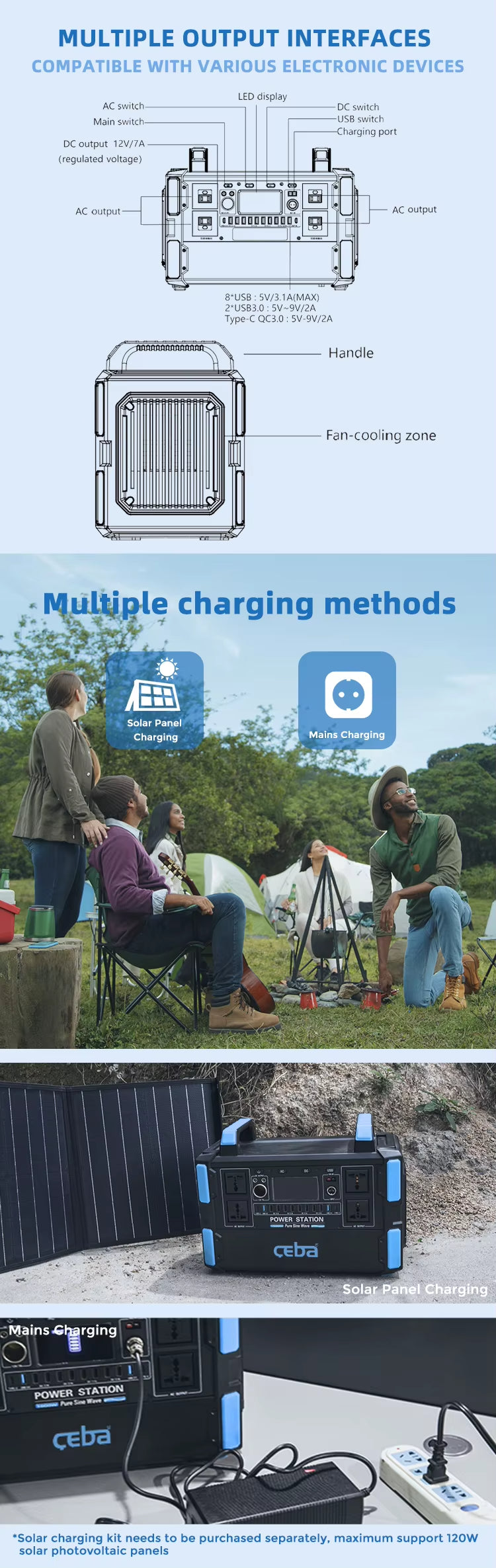 Outdoor 110v 220v Lifepo4 Lithium Ion Cell High Capacity Portable Solar Power Station 500w Camping Power Bank