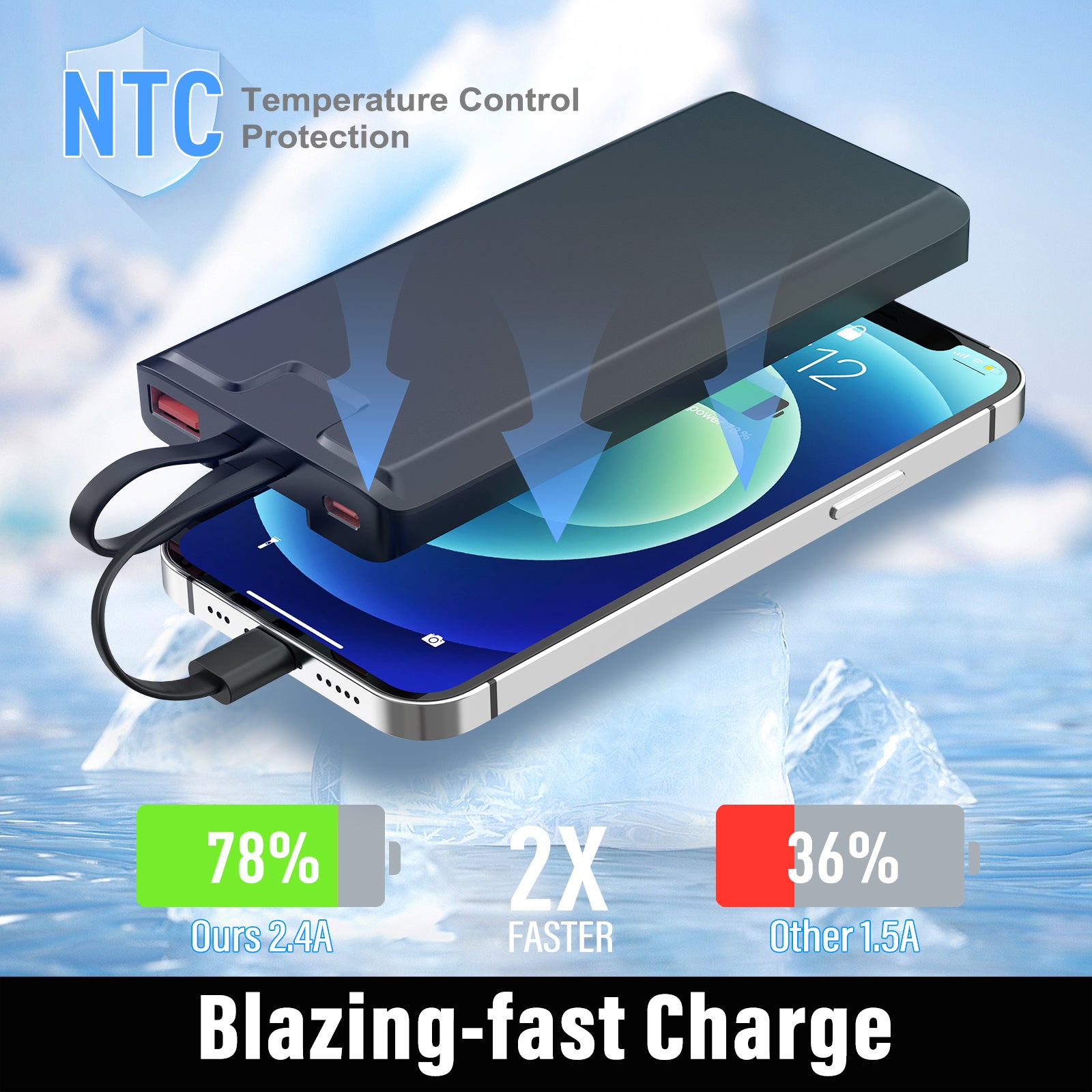 CE Fcc Rohs Power Bank 10000mah 22.5w Fast Charging Power Bank with Led Display Built in Cable