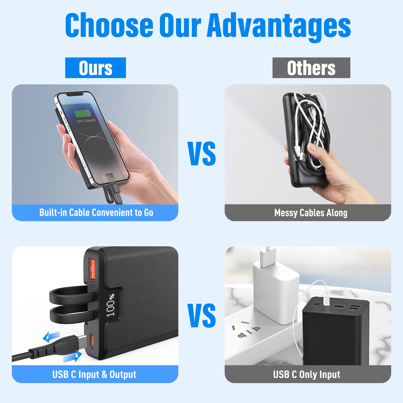 CE Fcc Rohs Power Bank 10000mah 22.5w Fast Charging Power Bank with Led Display Built in Cable